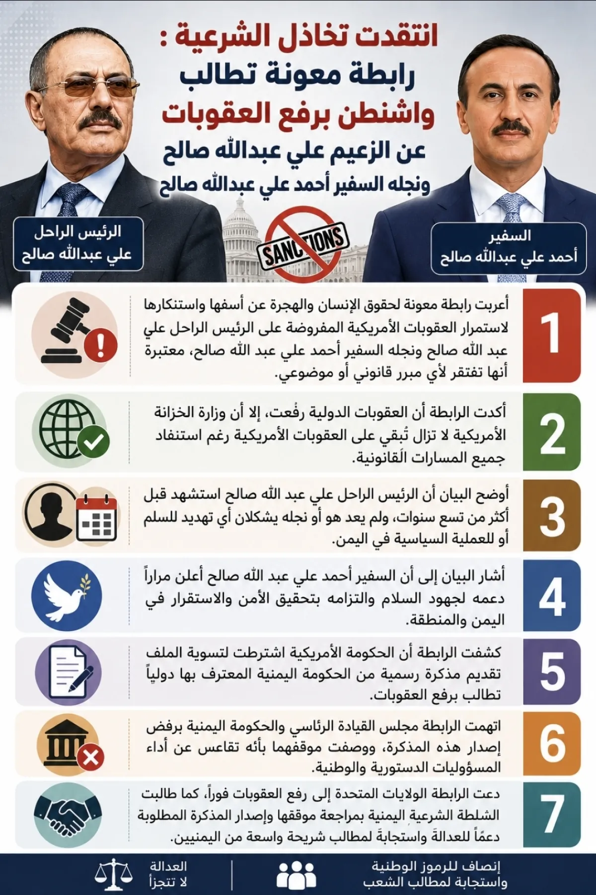 انتقدت تخاذل الشرعية : رابطة معونة تطالب واشنطن برفع العقوبات عن الزعيم علي عبدالله صالح ونجله