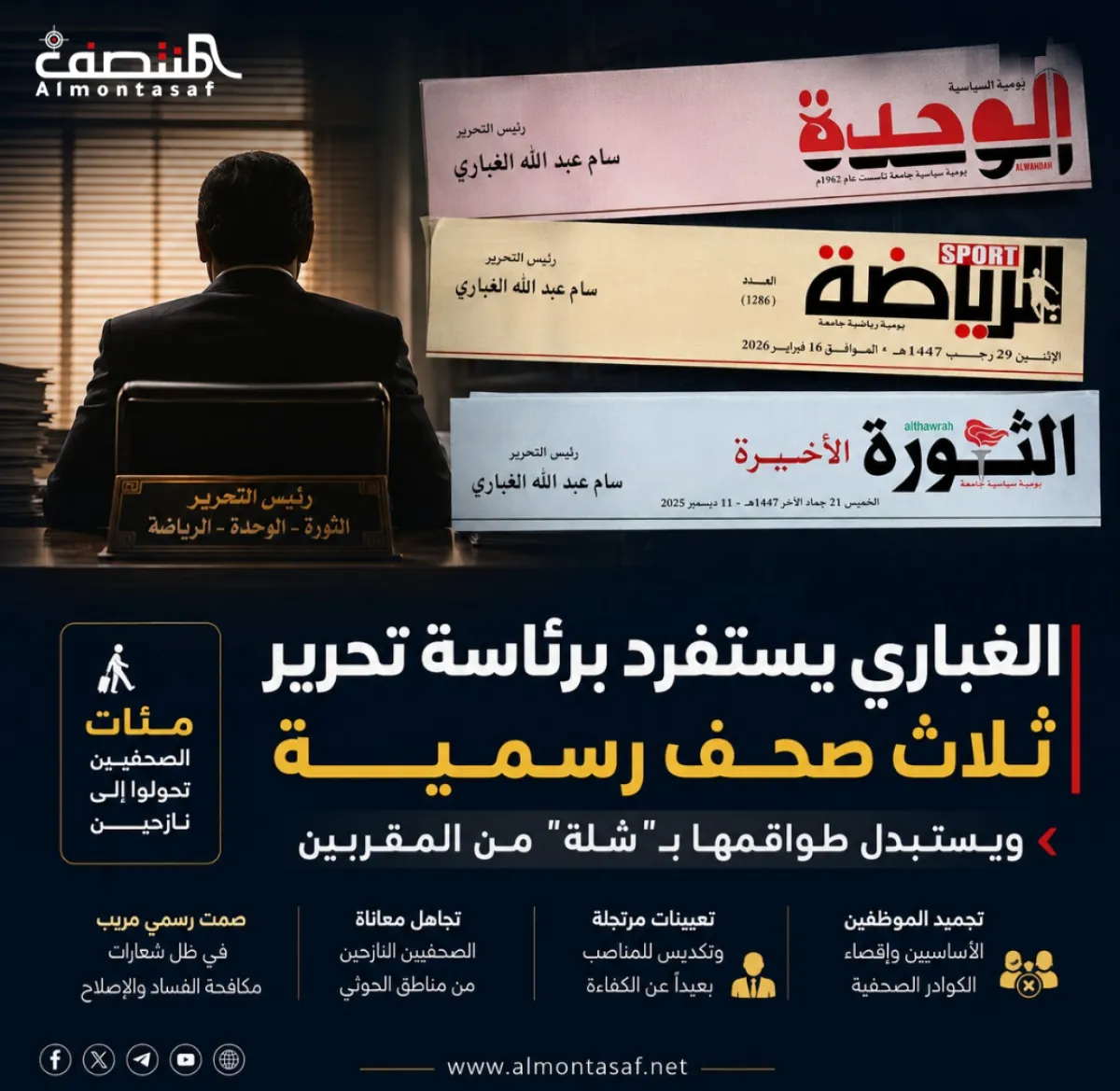 فيما تحول مئات الصحفيين إلى نازحين .."الغباري" يستفرد برئاسة تحرير ثلاث صحف رسمية ويستبدل طواقمها بـ"شلة" من المقربين