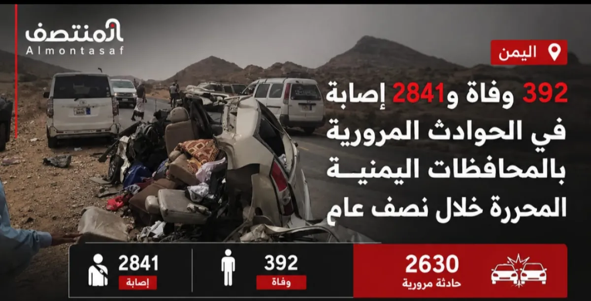 392 وفاة و2841 إصابة في الحوادث المرورية بالمحافظات اليمنية المحررة خلال نصف عام