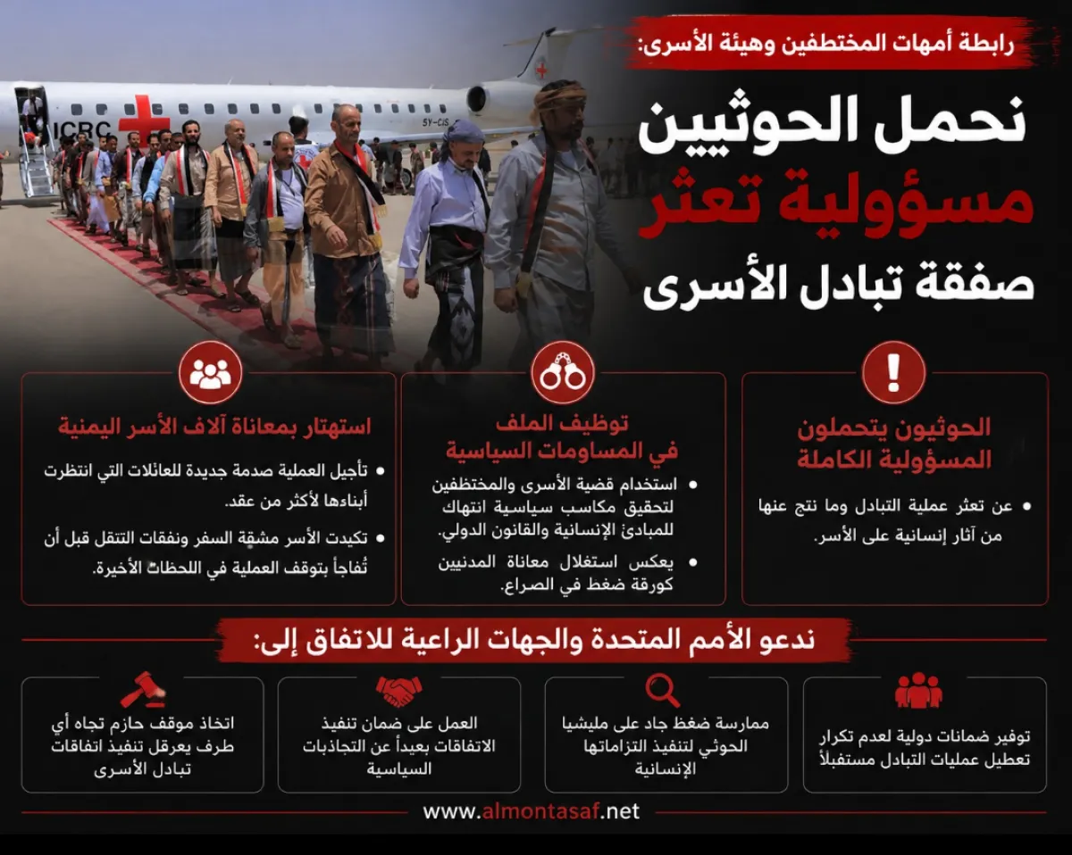 رابطة أمهات المختطفين وهيئة الأسرى تحملان الحوثيين مسؤولية تعثر صفقة التبادل