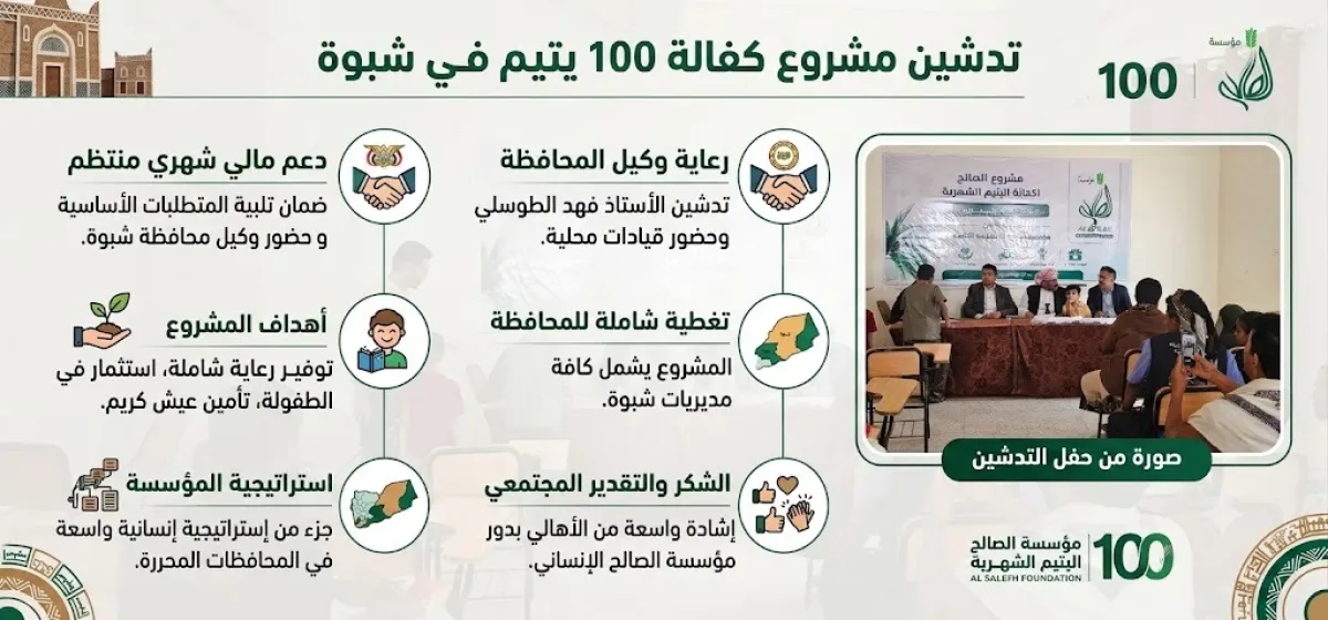 وكيل محافظة شبوة يدشن مشروع كفالة 100 يتيم بدعم من مؤسسة الصالح الاجتماعية