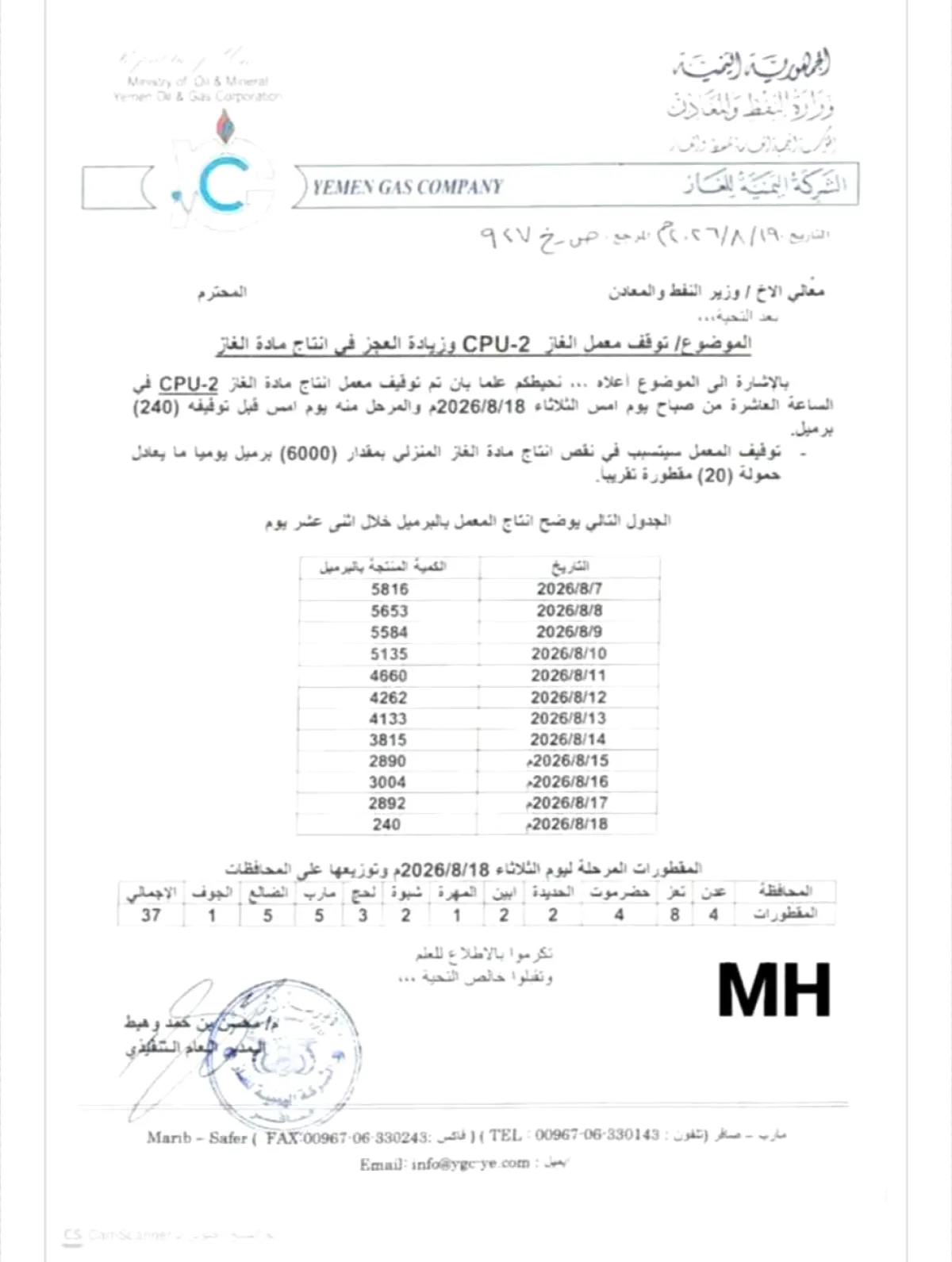 أزمة طاحنة تلوح في الأفق .. توقف معمل بمأرب يضاعف عجز الغاز المنزلي وسط صمت حكومي