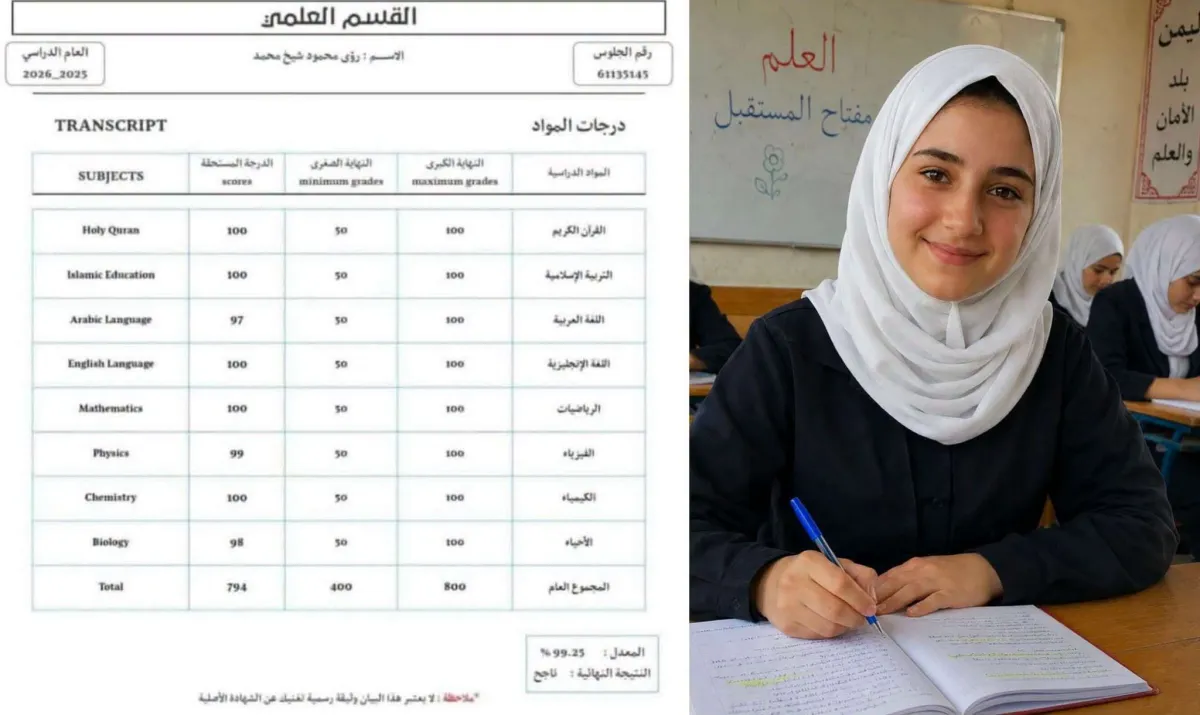 المهرة تدافع عن طالبة سورية متفوقة.. السلطات تتابع قضية استبعادها من أوائل الجمهورية