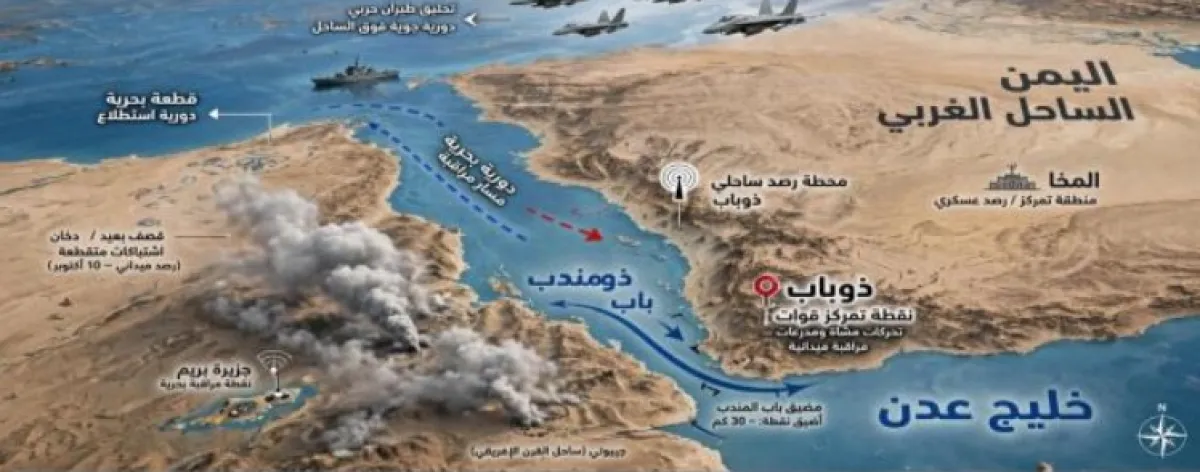 اشتداد المواجهات بباب المندب وقصف جوي مكثف على مواقع الحوثي في المخا